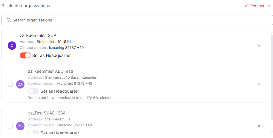 All linked organizations