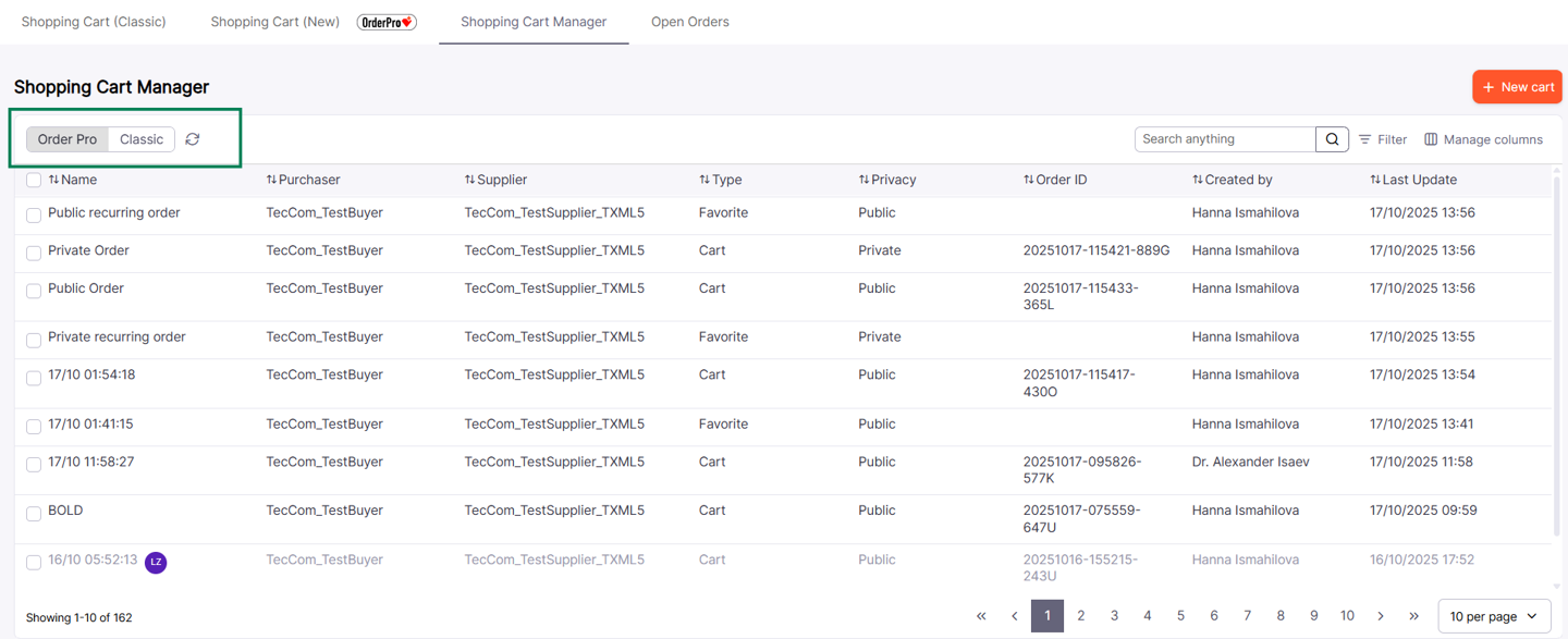 Shopping cart manager view selector