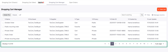 hopping cart pagination