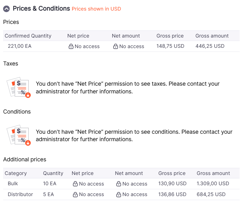 Show List Prices disabled