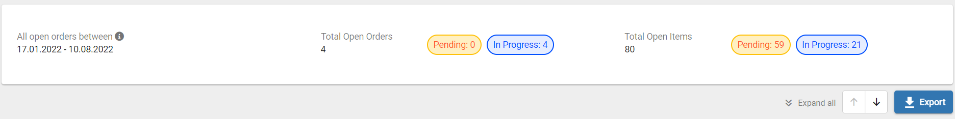 en_overview_header_openorders.png