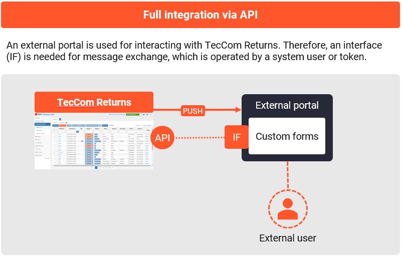 api_process_receiver.png